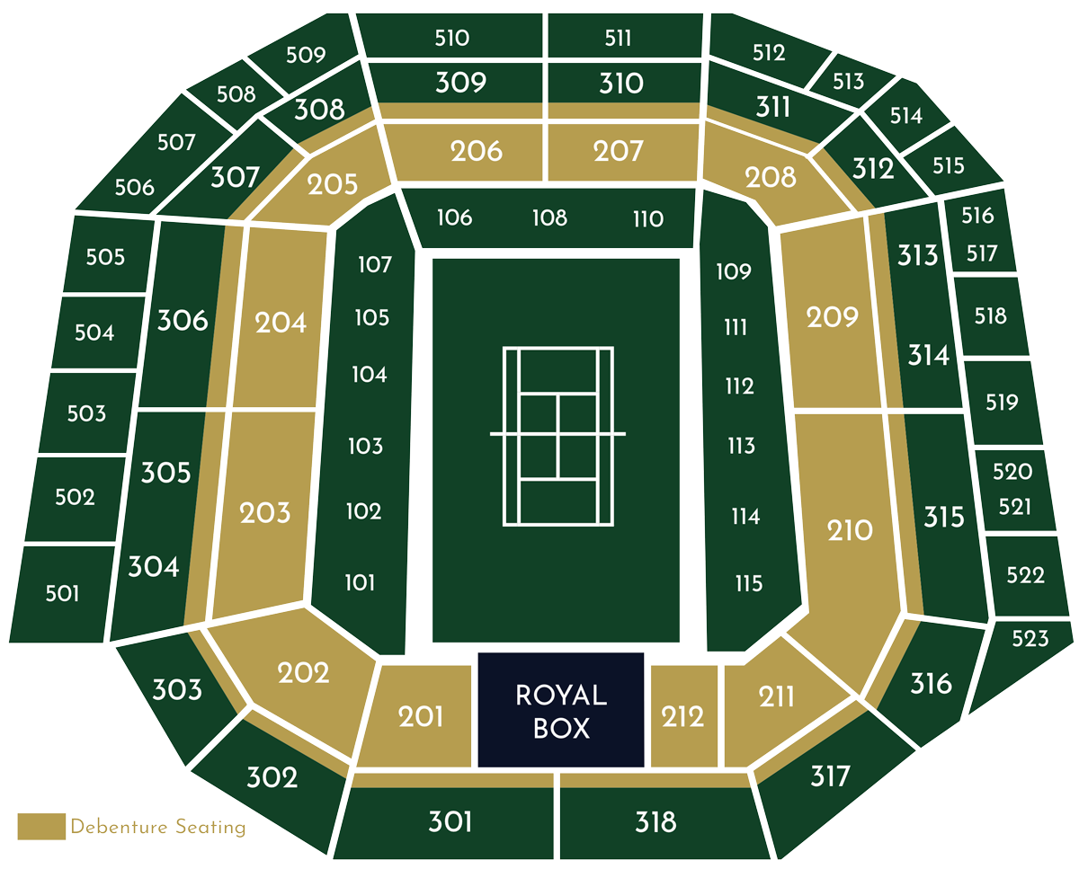 Centre Court London seating map