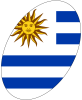 Uruguay