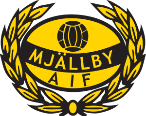 Mjallby AIF